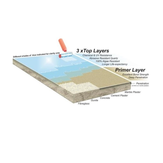 chong tham composite 7268